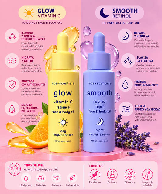 DUO FACIAL VITAMINA C Y RETINOL