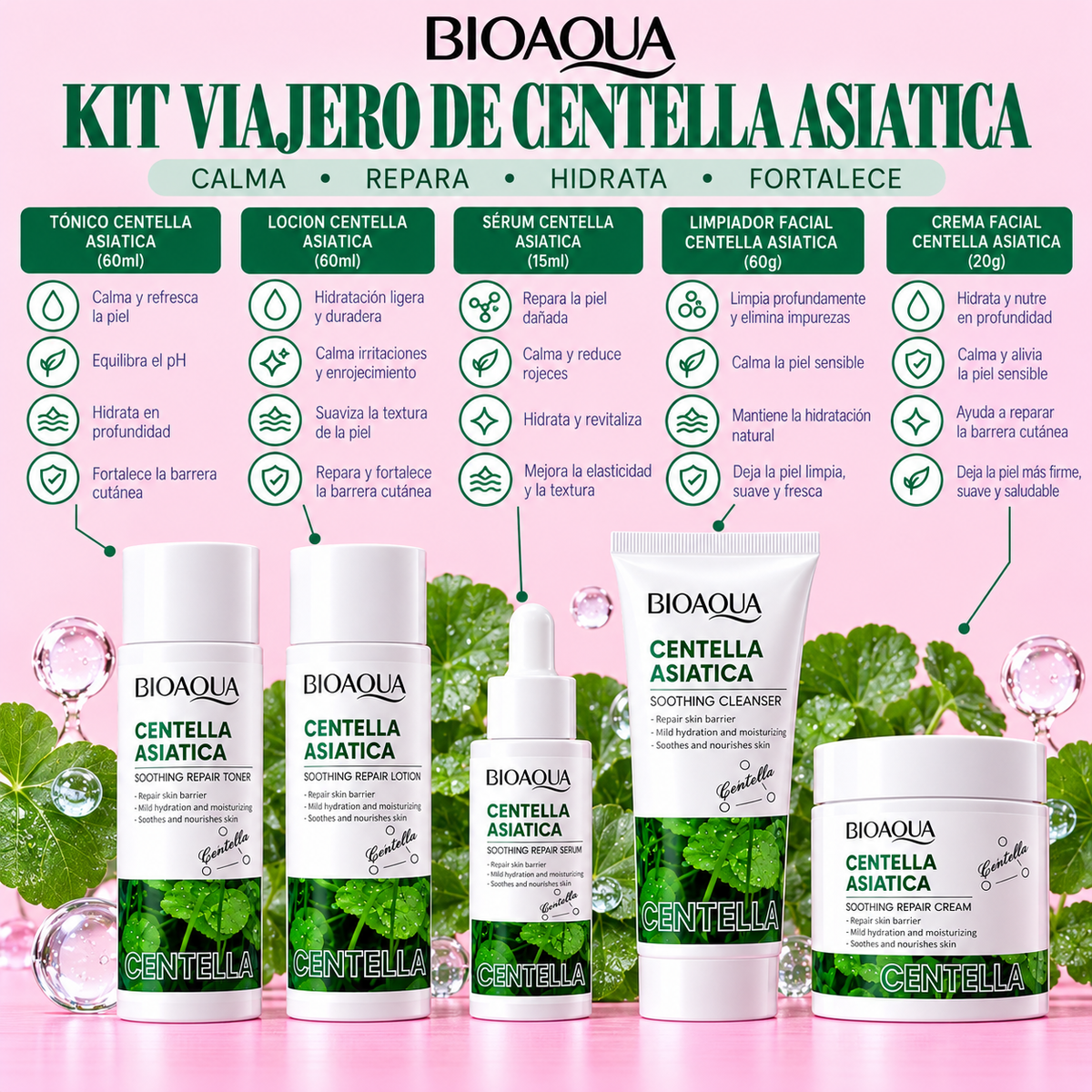 KIT VIAJERO CENTELLA ASIATICA