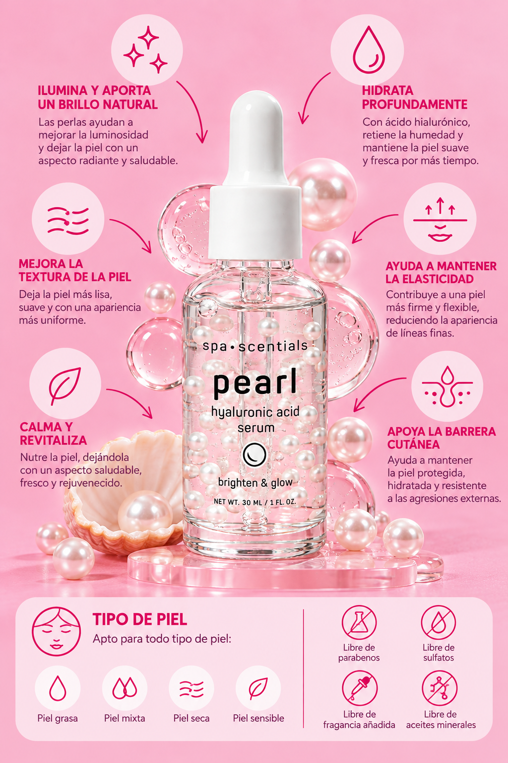 SERUM PERLAS