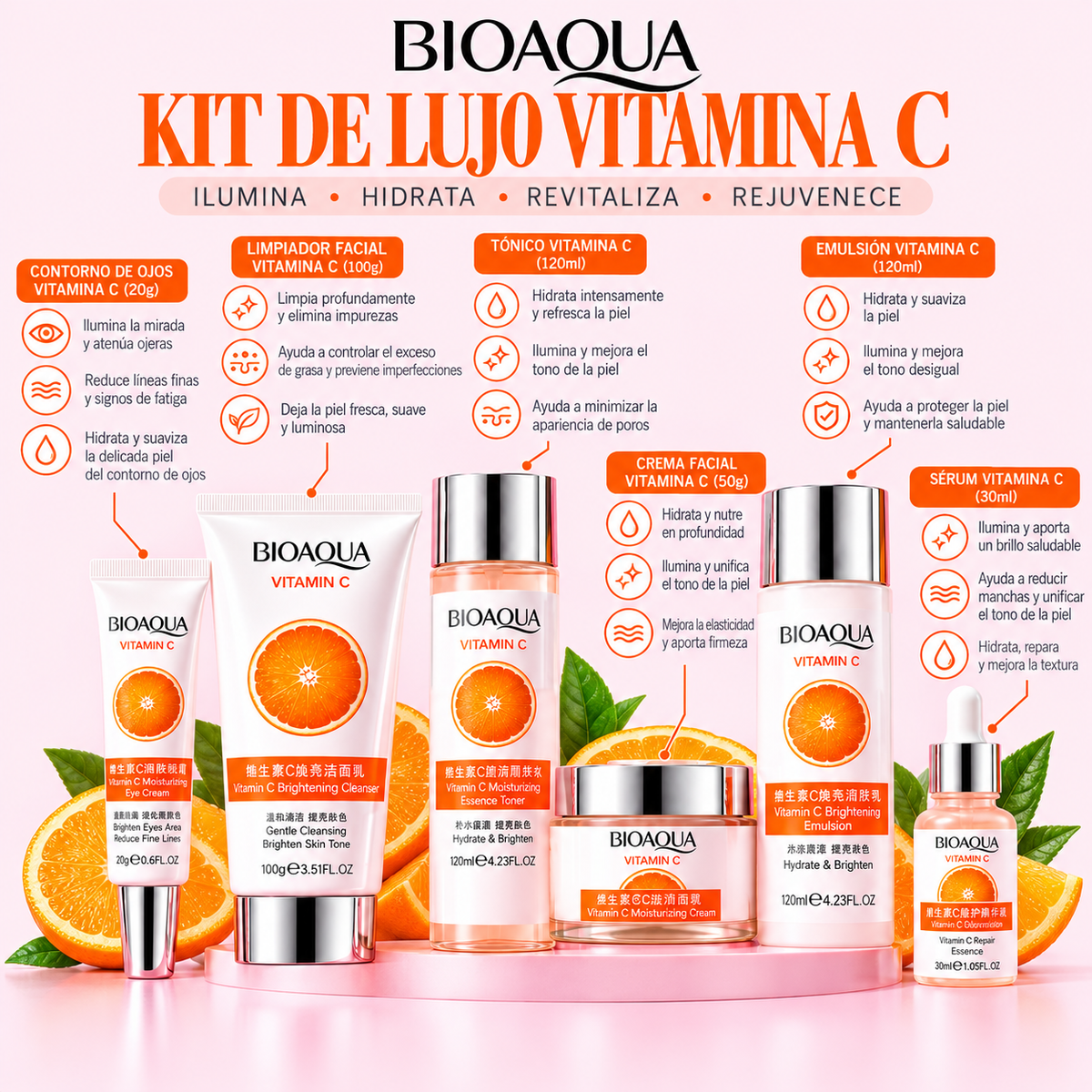 KIT DE LUJO VITAMINA C BIOAQUA