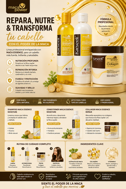 KIT KARSEELL MACA POWER