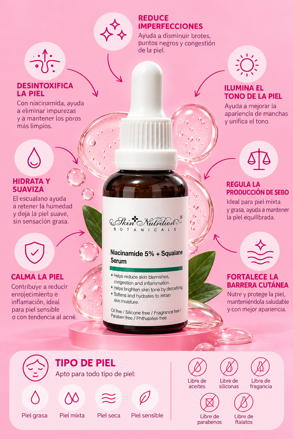 SERUM NIACINAMIDA 5%