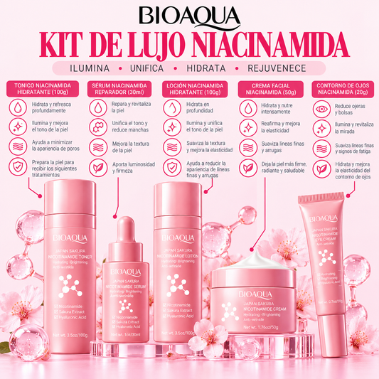 KIT DE LUJO NIACINAMIDA BIOAQUA