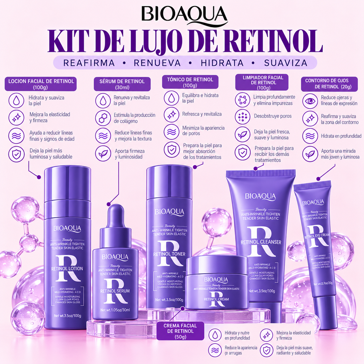 KIT DELUJO RETINOL BIOAQUA
