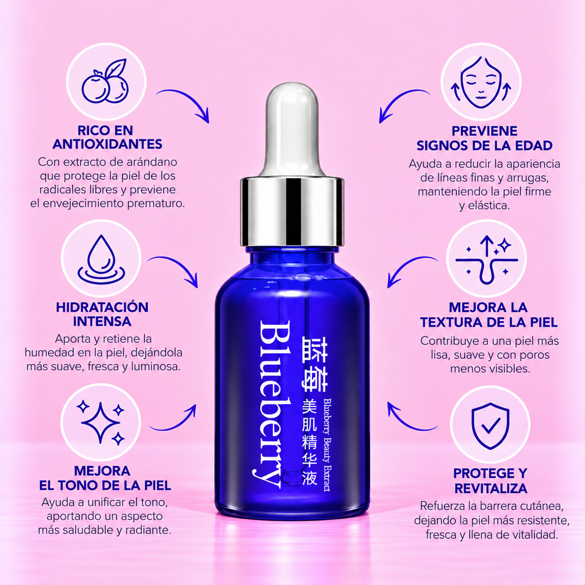 SUERO FACIAL DE ARANDANOS